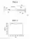 Fig. 06 - Uniform illumination light diffusing fiber device