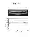Fig. 05 - Display device including an adhesive member