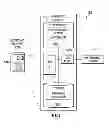 Fig. 02 - Selected-parameter adaptive switching for power converters