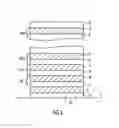 Fig. 03 - Ferroelectric memory cell for an integrated circuit