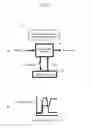 Fig. 02 - Integrated circuit