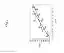 Fig. 06 - Integrated circuit
