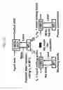 Fig. 124 - Integrated circuit
