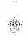 Fig. 40 - Integrated circuit
