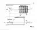Fig. 02 - Read threshold estimation in analog memory cells using simultaneous multi-voltage sense