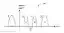 Fig. 01 - Dynamically configurable MLC state assignment
