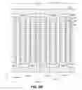 Fig. 10 - Adaptive operation of three dimensional memory