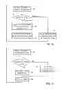 Fig. 03 - Mitigating reliability degradation of analog memory cells during long static and erased state retention