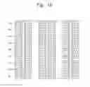 Fig. 17 - Flash memory system and word line interleaving method thereof