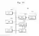 Fig. 23 - Flash memory system and word line interleaving method thereof
