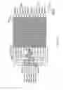 Fig. 15 - Three dimensional stacked nonvolatile semiconductor memory