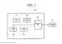 Fig. 02 - CONTROLLER
