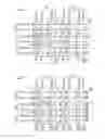Fig. 04 - Method for writing in an EEPROM-type memory including a memory cell refresh