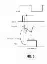 Fig. 05 - Circuits and methods for efficient execution of a read or a write operation