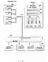 Fig. 02 - Memory operation upon failure of one of two paired memory devices