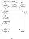 Fig. 07 - Memory operation upon failure of one of two paired memory devices