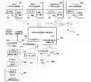 Fig. 01 - Feedback controlled concrete production