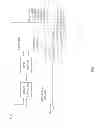 Fig. 12 - System and method for seismic streamer control