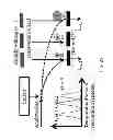 Fig. 37 - Computation devices and artificial neurons based on nanoelectromechanical systems