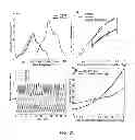 Fig. 46 - Computation devices and artificial neurons based on nanoelectromechanical systems