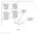 Fig. 07 - System and method to detect hidden materials using a mobile device