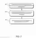 Fig. 08 - Polarization rotator