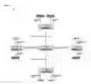 Fig. 01 - Method for debugging private VLAN