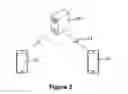 Fig. 03 - Systems and Methods for Data Transmission