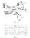 Fig. 02 - Cell dependent multi-group hybrid automatic repeat method for multicast wireless networks