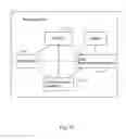 Fig. 10 - Cell dependent multi-group hybrid automatic repeat method for multicast wireless networks