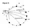 Fig. 05 - Peer, application and method for detecting faulty peer in peer-to-peer network