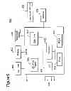 Fig. 06 - Peer, application and method for detecting faulty peer in peer-to-peer network