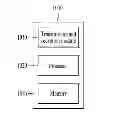 Fig. 01 - Method and apparatus for processing NAS signaling request in wireless communication system