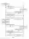 Fig. 05 - Pseudo wire end-to-end redundancy setup over disjoint MPLS transport paths