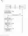 Fig. 01 - Link Aggregation Control Protocol (LACP) Loop Detection