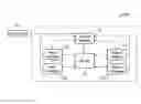 Fig. 01 - Contention handling in SMP based networks
