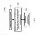 Fig. 05 - Contention handling in SMP based networks