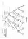 Fig. 09 - Source routing convergence in constrained computer networks