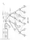 Fig. 12 - Source routing convergence in constrained computer networks