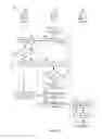 Fig. 12 - Methods and systems for data context and management via dynamic spectrum controller and dynamic spectrum policy controller
