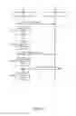 Fig. 15 - Methods and systems for data context and management via dynamic spectrum controller and dynamic spectrum policy controller