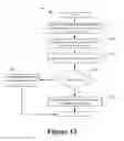 Fig. 13 - Request modification for transparent capacity management in a carrier network