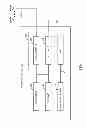 Fig. 04 - Beacon indication target wakeup time (TWT)