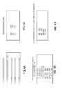 Fig. 05 - Method and system of bandwidth-aware service placement for service chaining