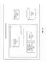 Fig. 11 - Method and system of bandwidth-aware service placement for service chaining