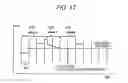 Fig. 22 - Communication device