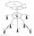 Fig. 01 - Methods and systems for performing dynamic spectrum arbitrage based on eNodeB transition states
