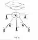 Fig. 02 - Methods and systems for performing dynamic spectrum arbitrage based on eNodeB transition states