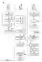 Fig. 09 - Methods and systems for performing dynamic spectrum arbitrage based on eNodeB transition states