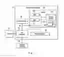 Fig. 02 - Link aggregation based on virtual interfaces of VLANs